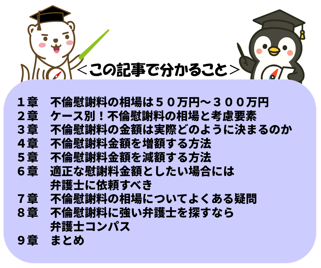 この記事でわかること