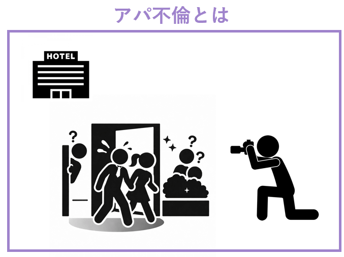 アパ不倫とは