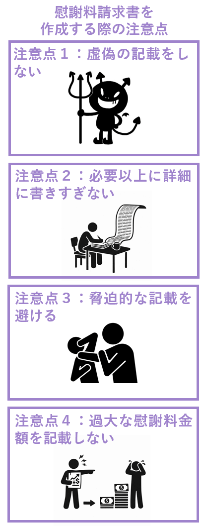 慰謝料請求書を作成する注意点