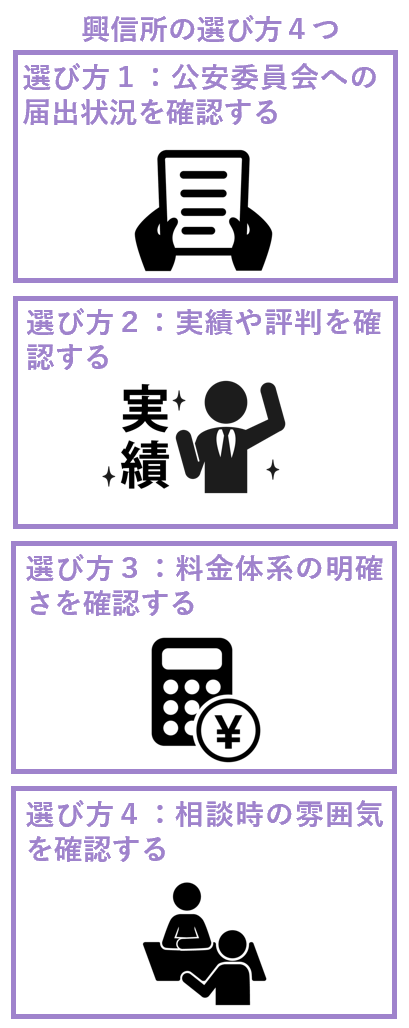 興信所の選び方４つ