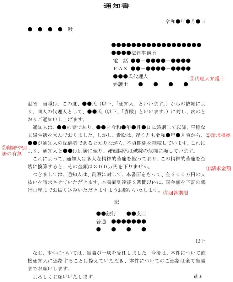 通知書（奥さんから慰謝料請求された）