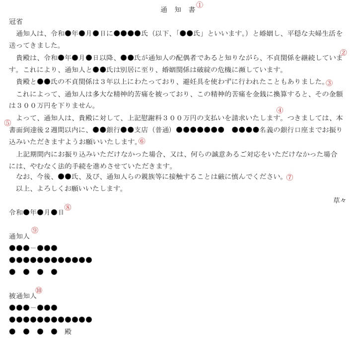 通知書｜慰謝料請求書のテンプレート（書き方）