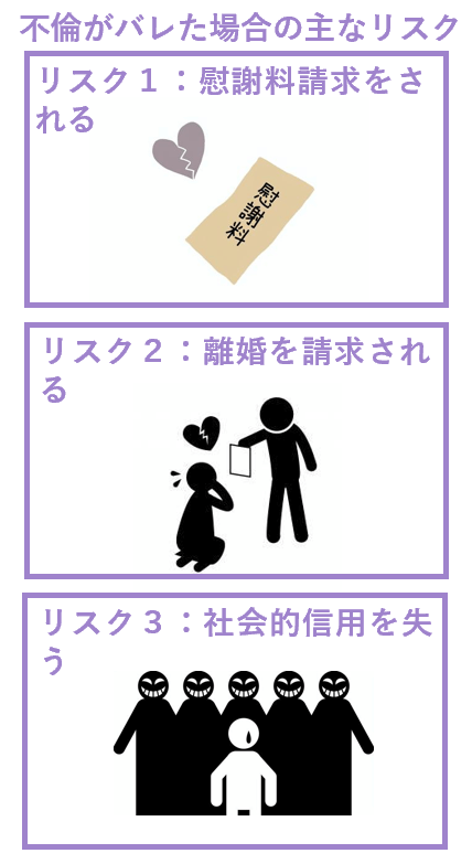 不倫がバレた場合のリスク