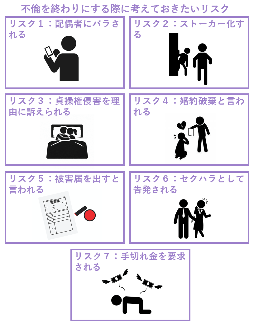 不倫を終わりにする際に考えておきたいリスク