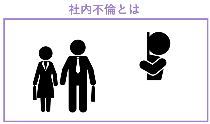 社内不倫とは