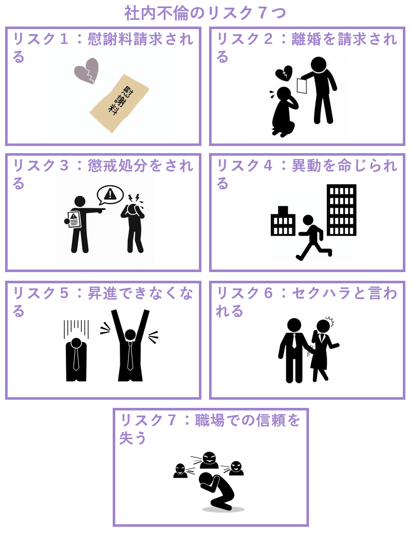社内不倫のリスク７つ