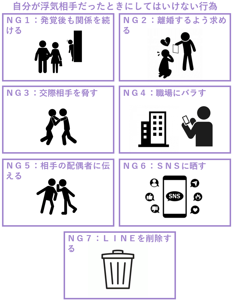 自分が浮気相手だった時にしてはいけない行為