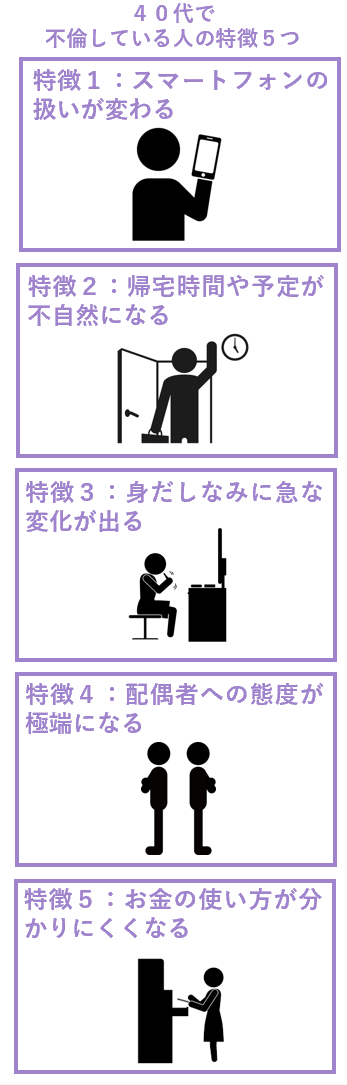 ４０代で不倫している人の特徴５つ