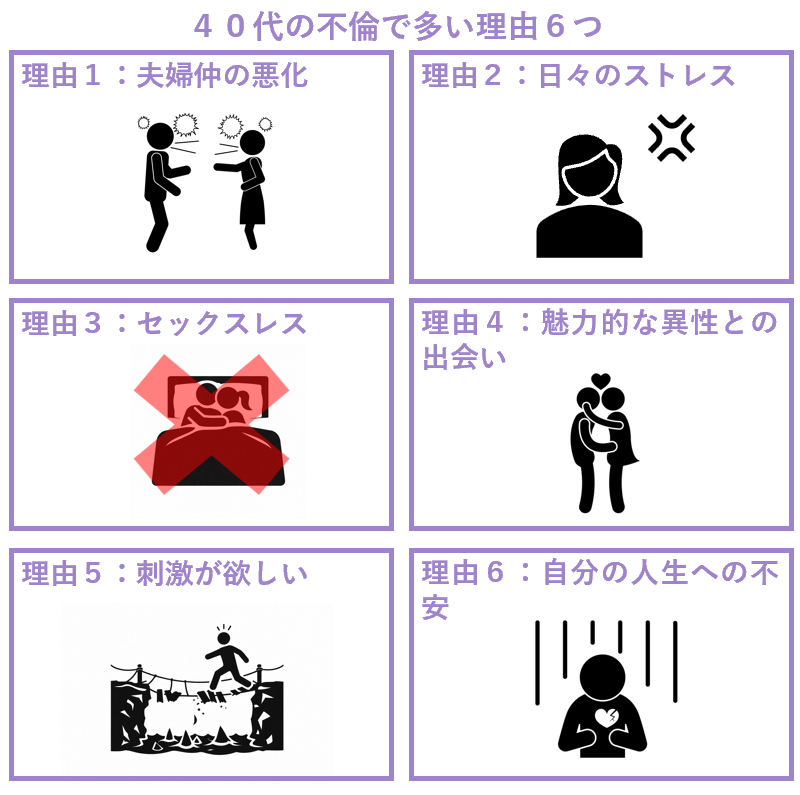 ４０代の不倫で多い理由６つ