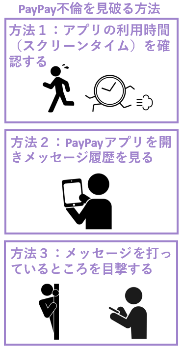 paypay不倫を見破る方法