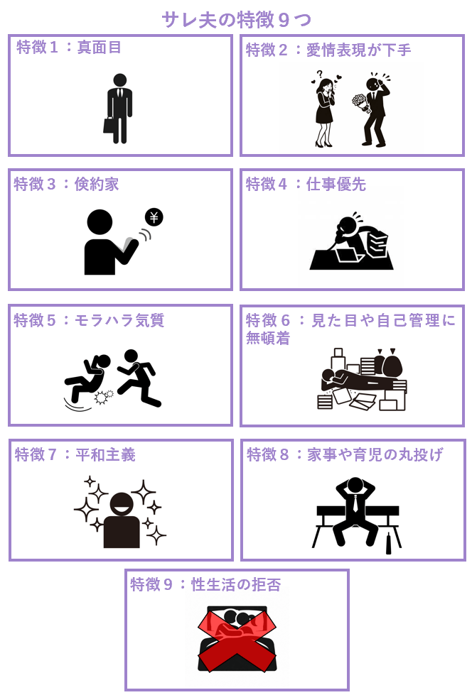 サレ夫の特徴９つ
