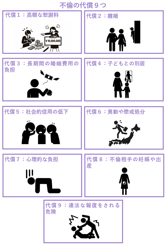 不倫の代償９つ