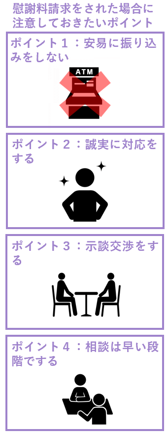 慰謝料請求をされた場合に注意しておきたいポイント