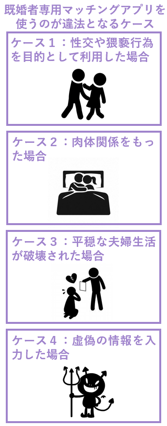 既婚者専用マッチングアプリを使うのが違法となるケース