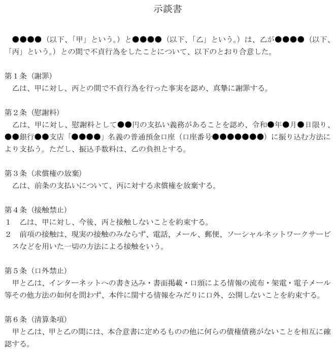 示談書（求償権放棄）