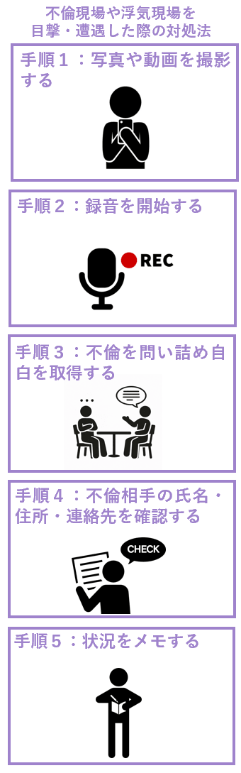 不倫現場や浮気現場を目撃・遭遇した場合の対処法