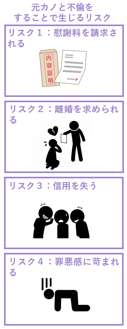 元カノとの不倫をすることで生じるリスク