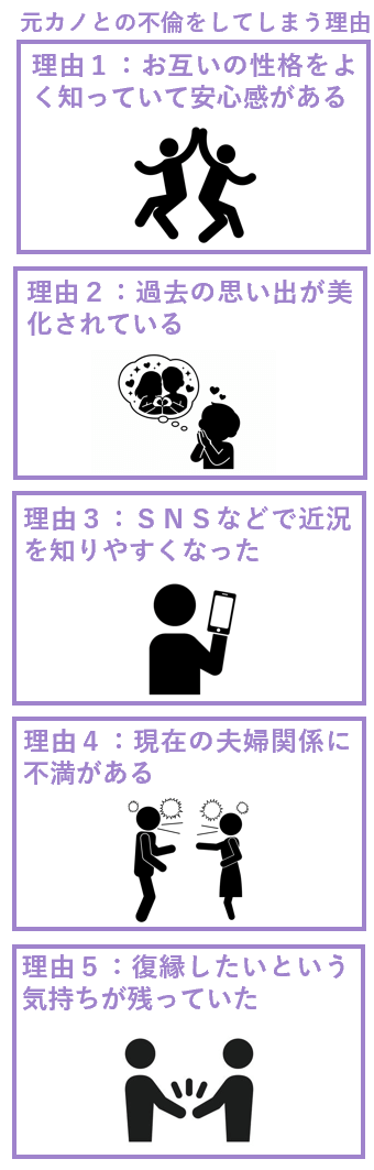 元カノと不倫する理由５つ