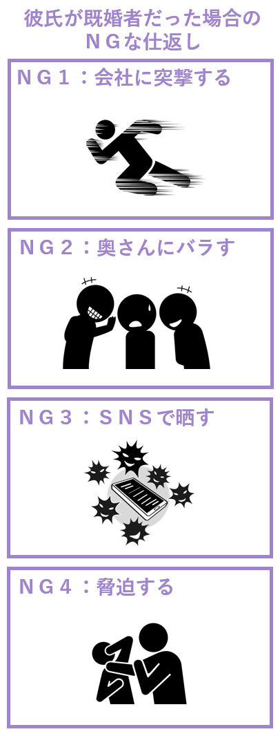 彼氏が既婚者だった場合のＮＧな仕返し