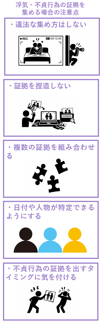 浮気・不貞行為の証拠を集める場合の注意点