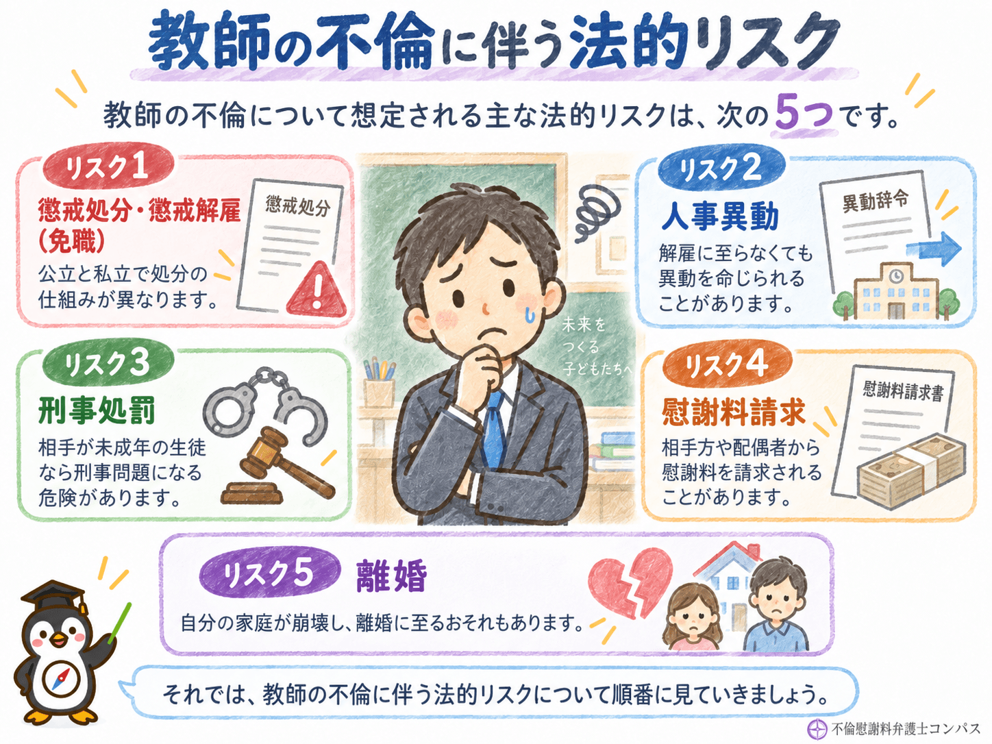 ３章　教師の不倫と法的リスク２