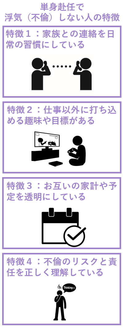 単身赴任で浮気（不倫）しない人の特徴