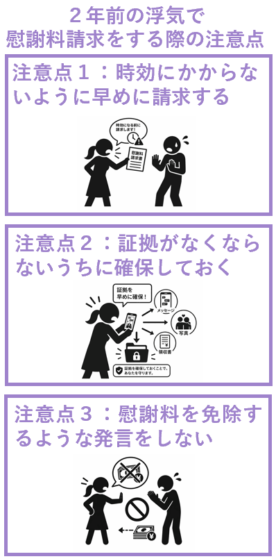 ２年前の浮気で慰謝料請求をする際の注意点