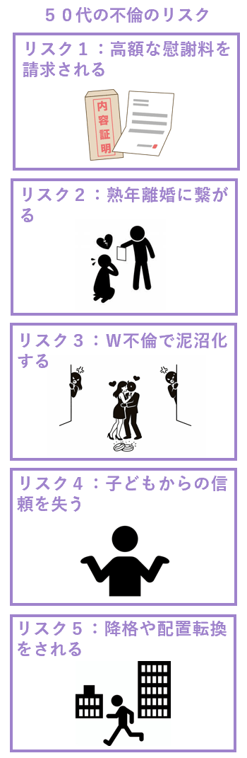 ５０代の不倫のリスク