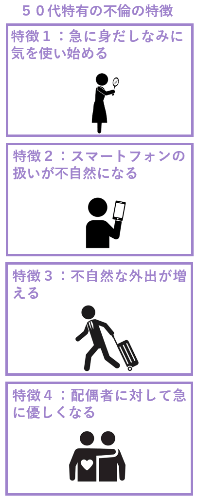 ５０代特有の不倫の特徴