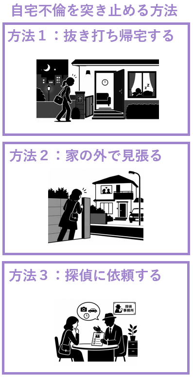自宅不倫を突き止める方法