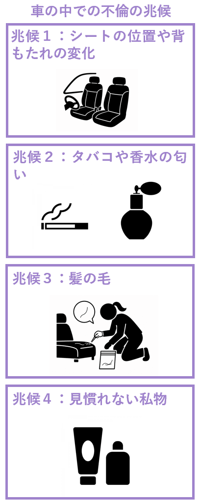 車の中での不倫の兆候