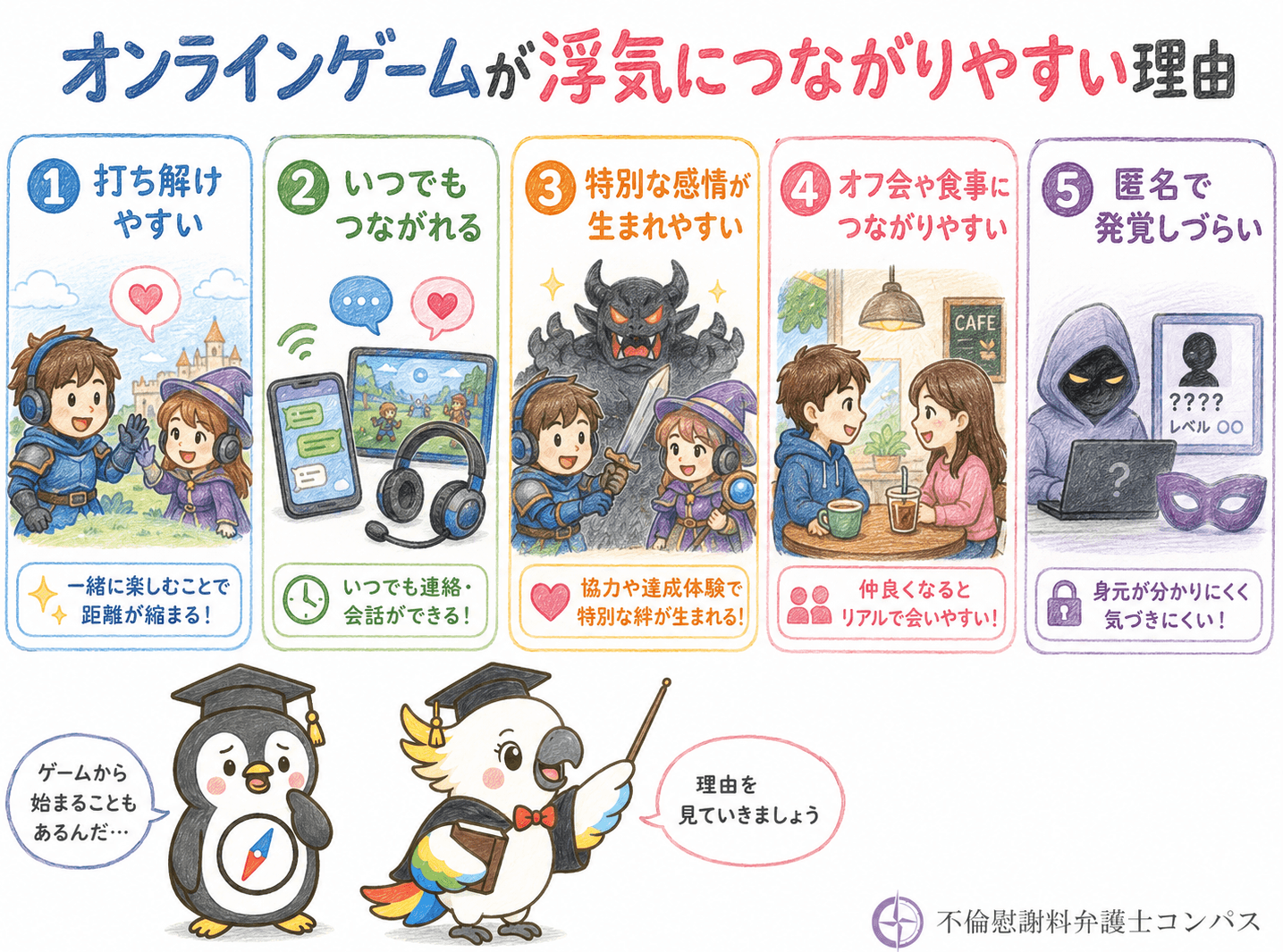 １章　オンラインゲームが浮気につながりやすい理由５つ