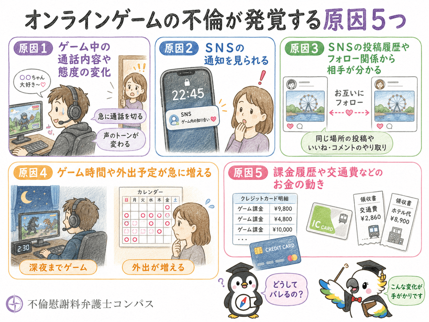３章　オンラインゲームの不倫が発覚する原因５つ