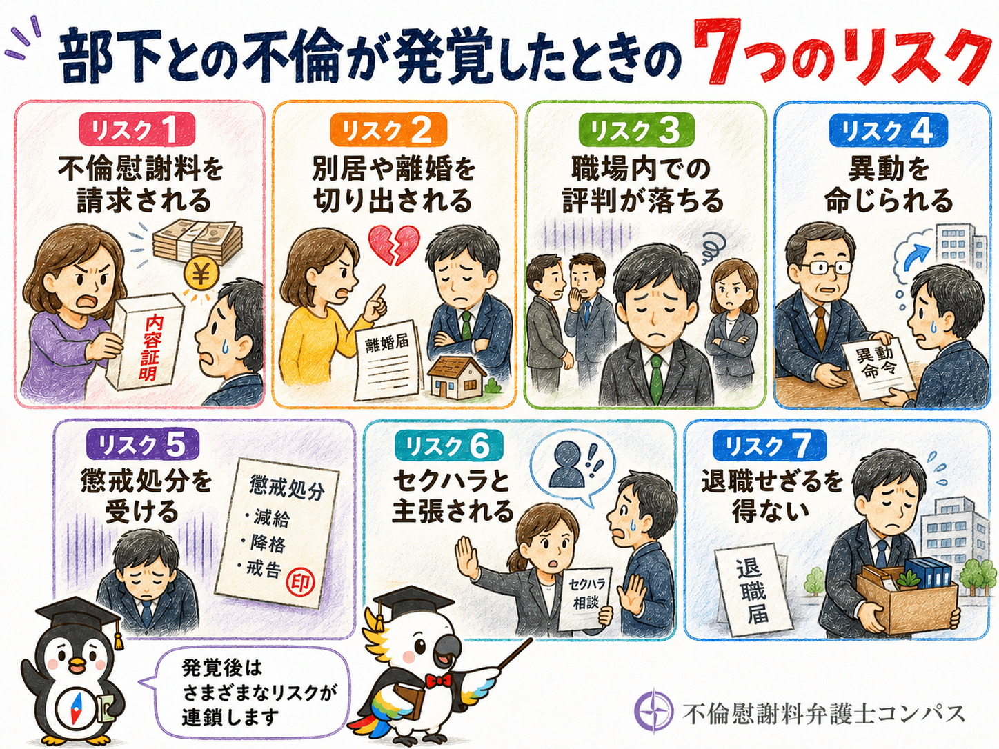 ４章 部下と不倫が発覚した際のリスク７つ