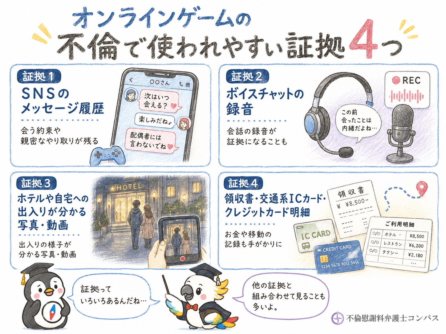 ４章　オンラインゲームの不倫で使われやすい証拠４つ