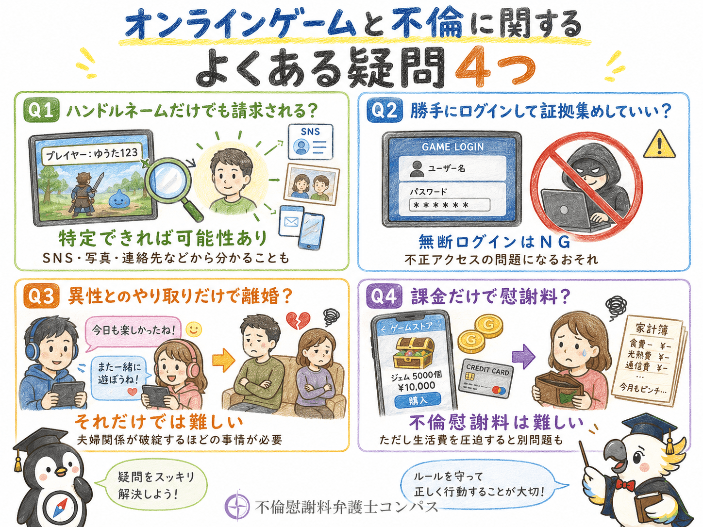 ６章　オンラインゲームと不倫に関するよくある疑問４つ