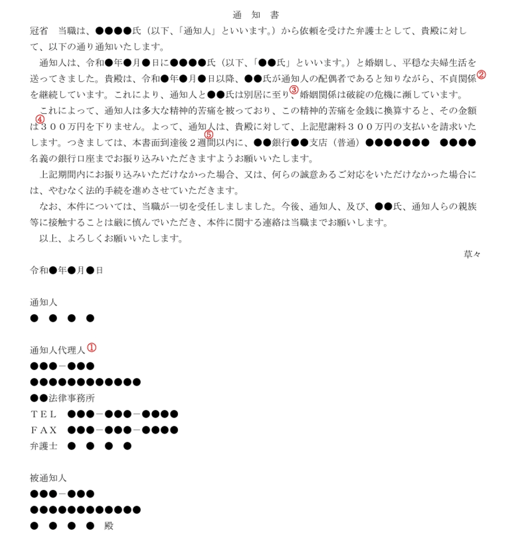 慰謝料請求通知書