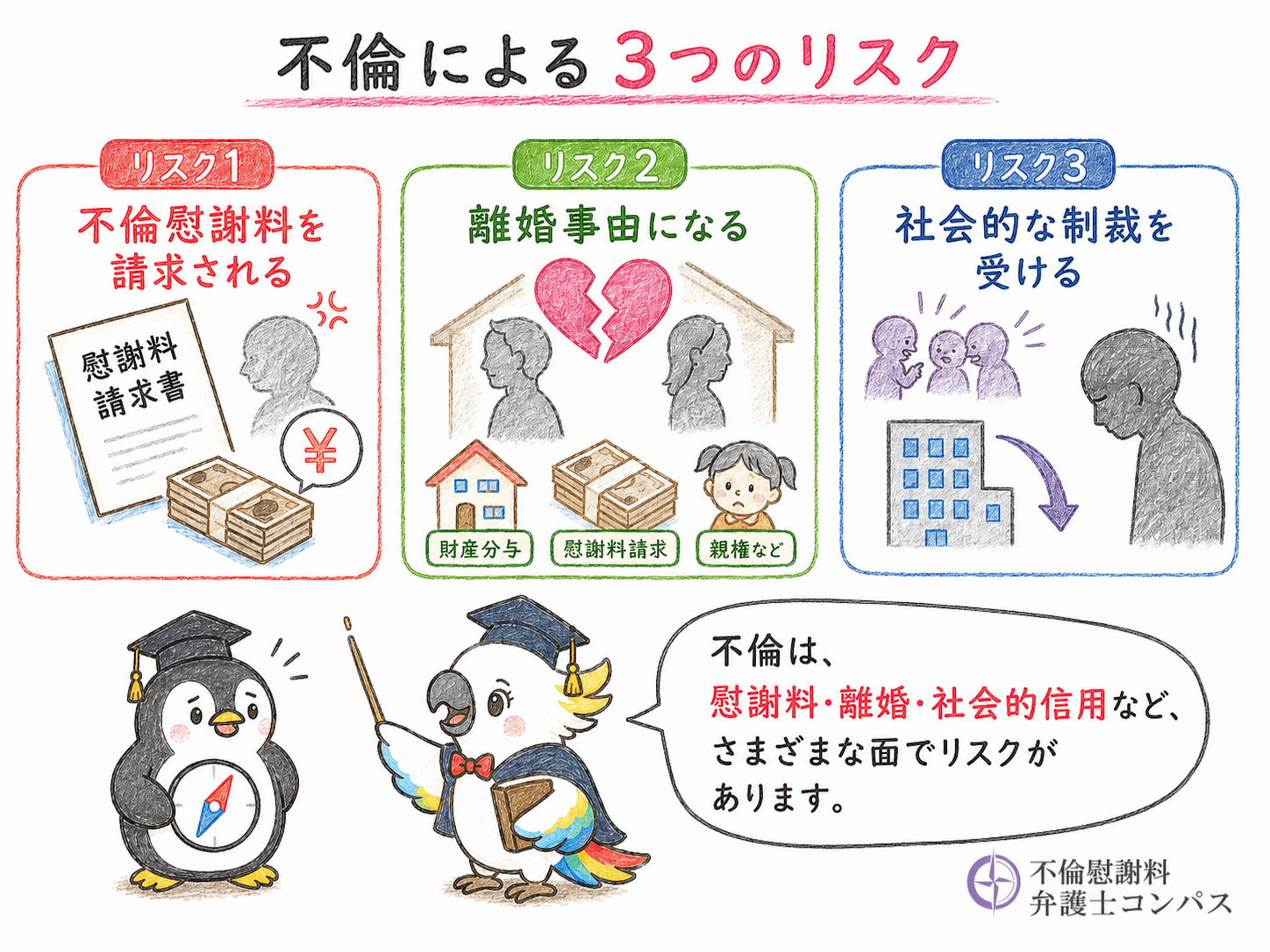 ６章 不倫は文化という言い逃れはできない｜不倫によるリスク３つ