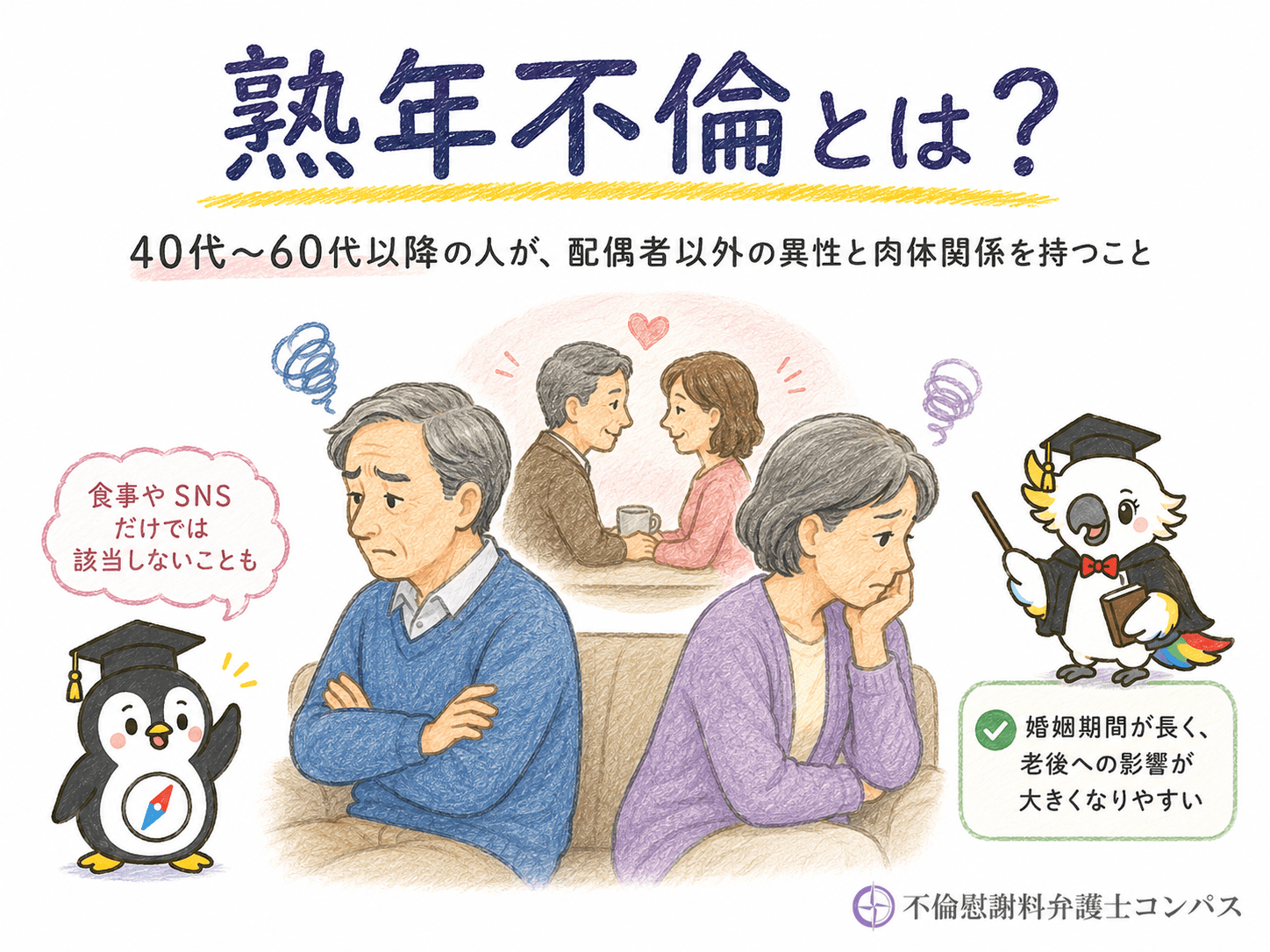 １章　熟年不倫とは｜４０代～６０代以降に起きる不倫