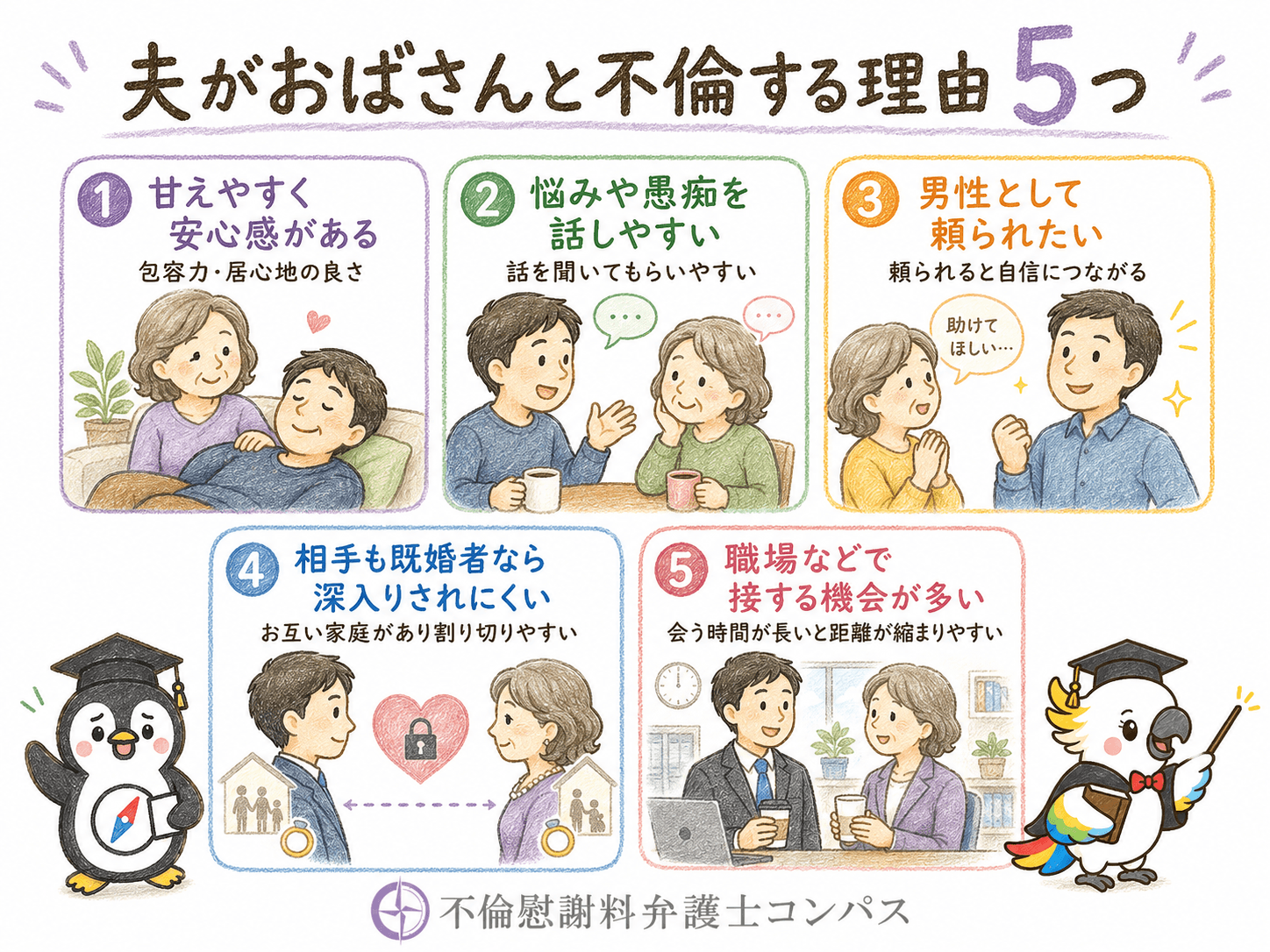 ２章　夫がおばさんと不倫する理由５つ