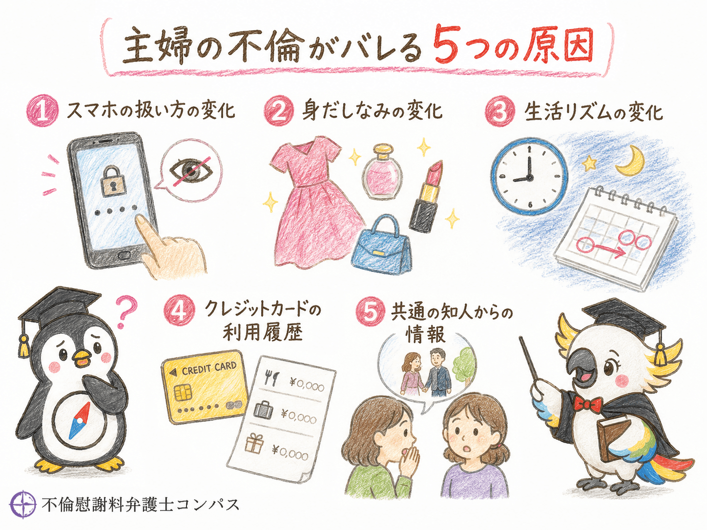 ４章　主婦の不倫がバレる原因５つ