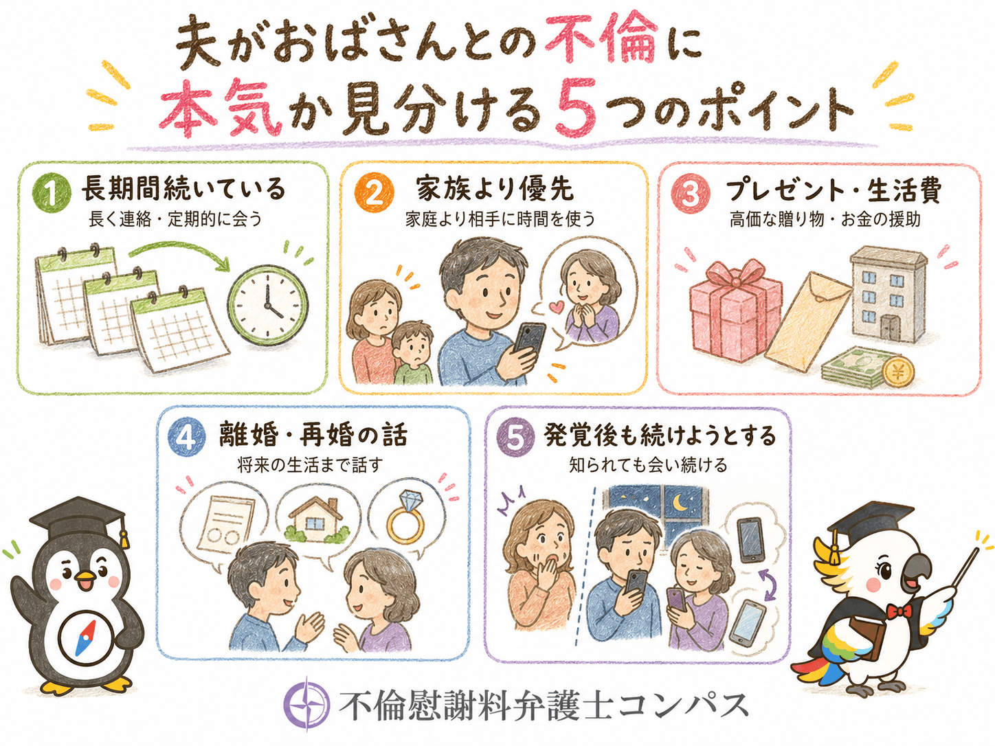 ４章　夫がおばさんとの不倫に本気か見分けるポイント５つ