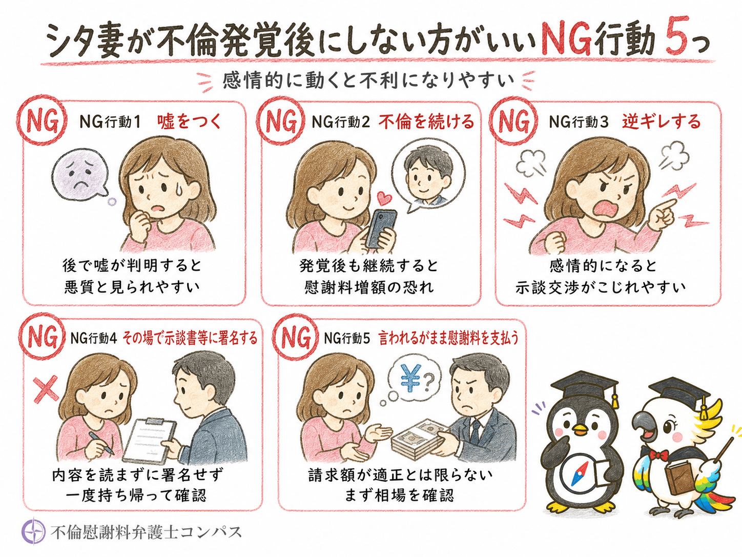 ５章　シタ妻が不倫発覚後にしない方がいいＮＧ行動５つ
