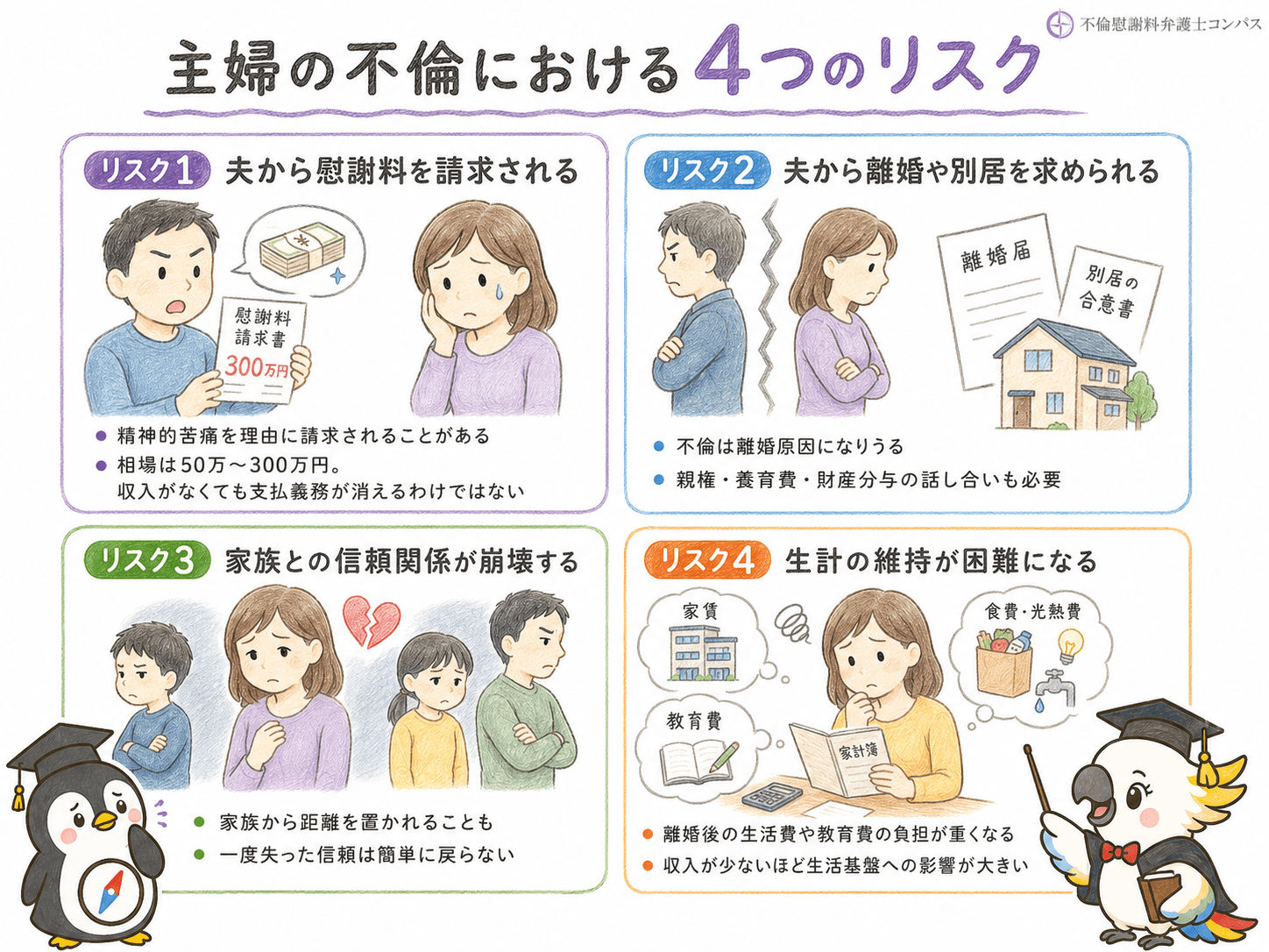 ５章　主婦の不倫における法的・社会的リスク４つ