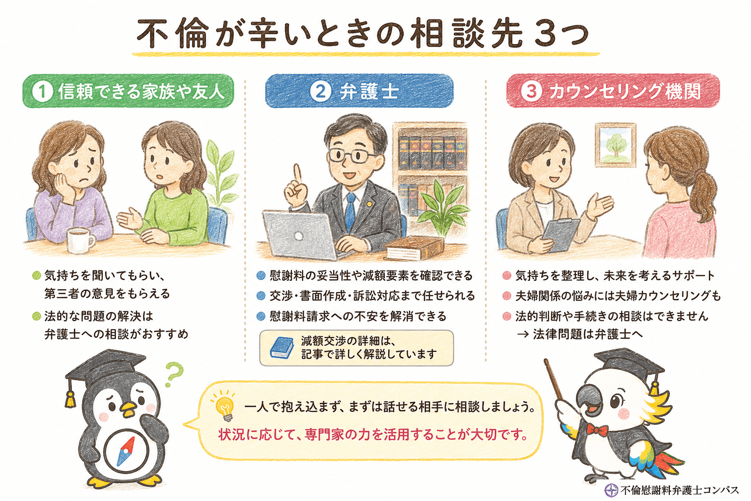 ７章　不倫が辛いときの相談先３つ