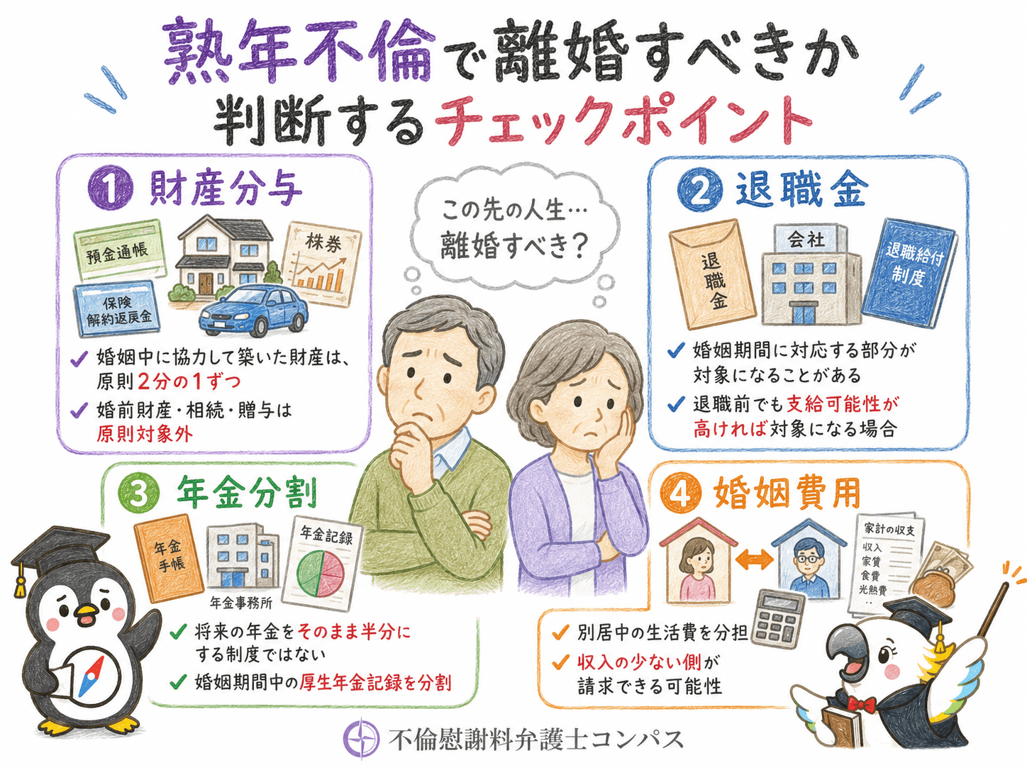 ７章　熟年不倫で離婚すべきか判断するチェックポイント４つ｜準備事項