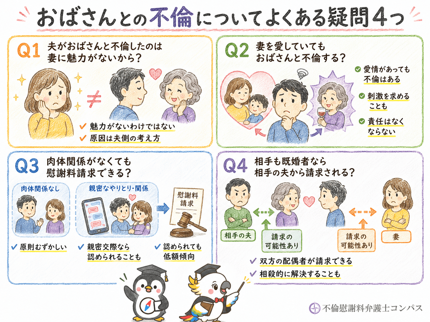 ８章　おばさんとの不倫についてよくある疑問４つ