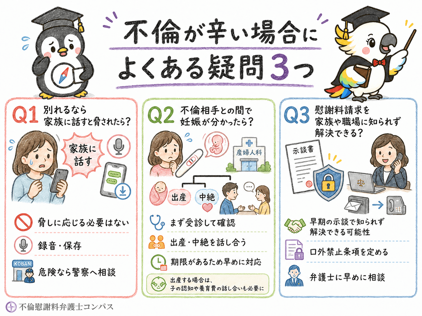 ８章　不倫が辛い場合によくある疑問３つ