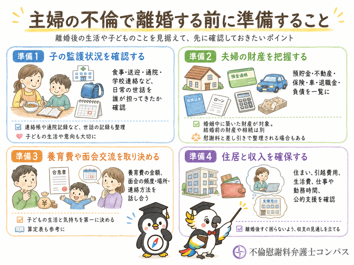 ８章　主婦の不倫で離婚する場合に準備すべきこと４つ