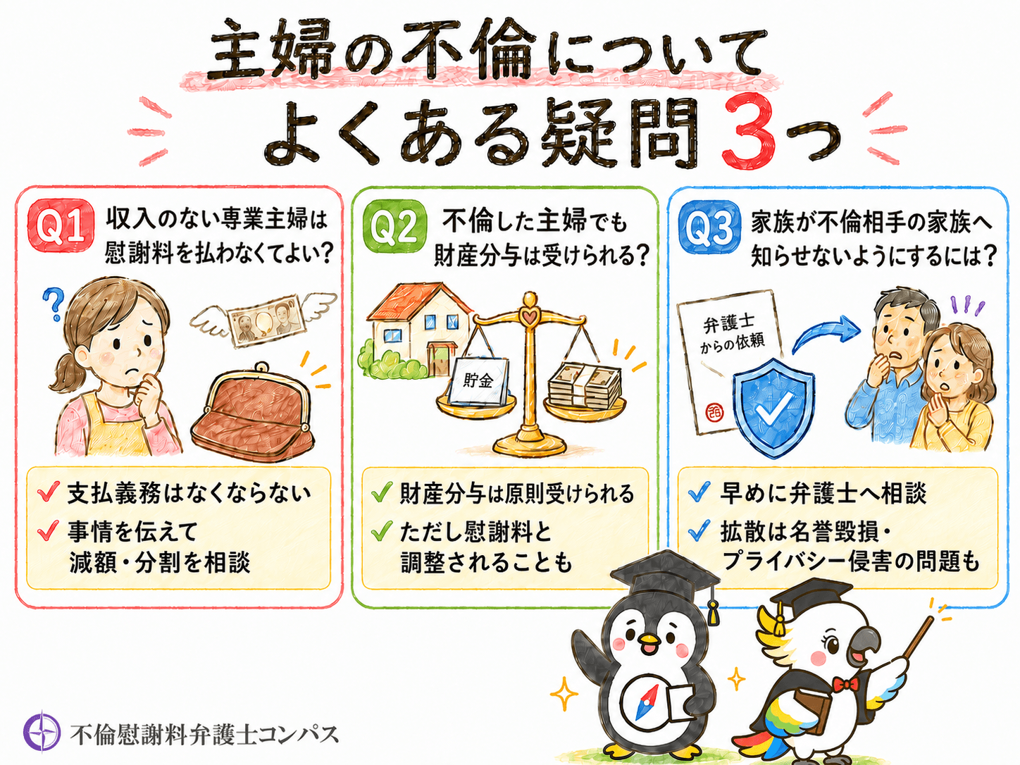 ９章　主婦の不倫についてよくある疑問３つ